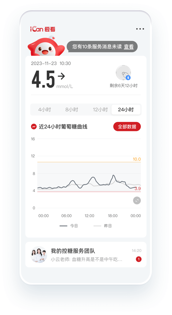小程序一连血糖监测图